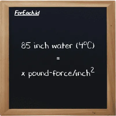 Example inch water (4<sup>o</sup>C) to pound-force/inch<sup>2</sup> conversion (85 inH2O to lbf/in<sup>2</sup>)